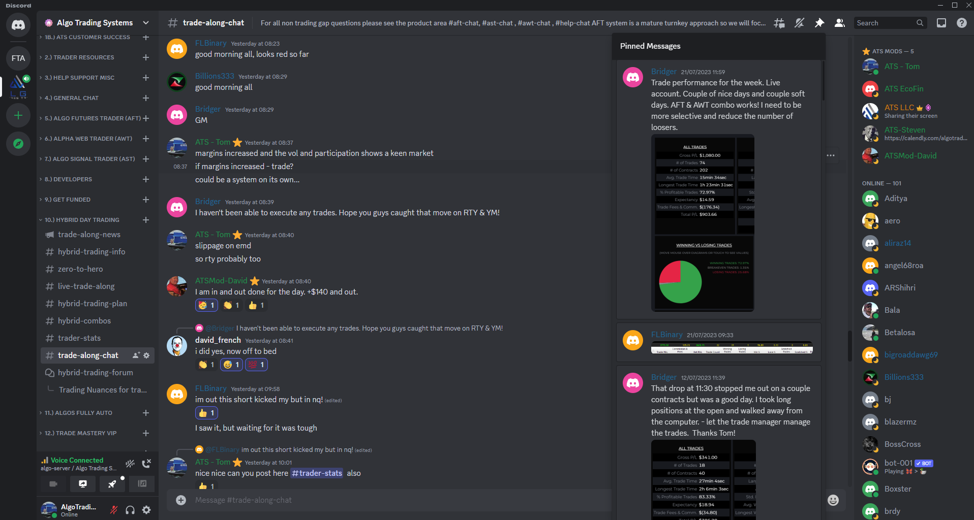 ATS Trading Group live trading chat screenshot