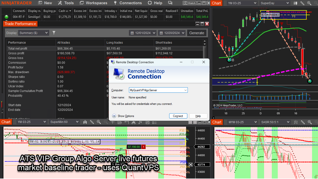 QuantVPS server powering a NinjaTrader automated trading system